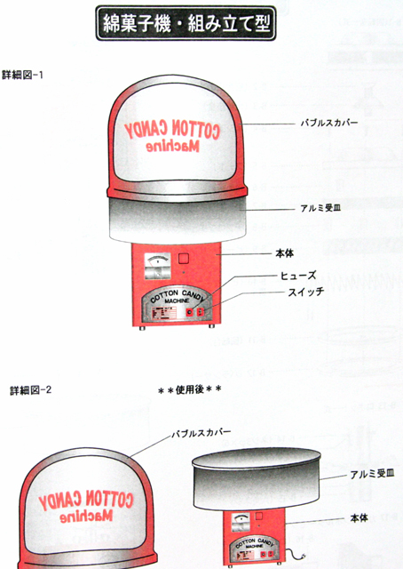 朝日産業 朝日産業 全自動わた菓子機 CA-7型・BｕBBlｅカバー GWT1201 調理器具